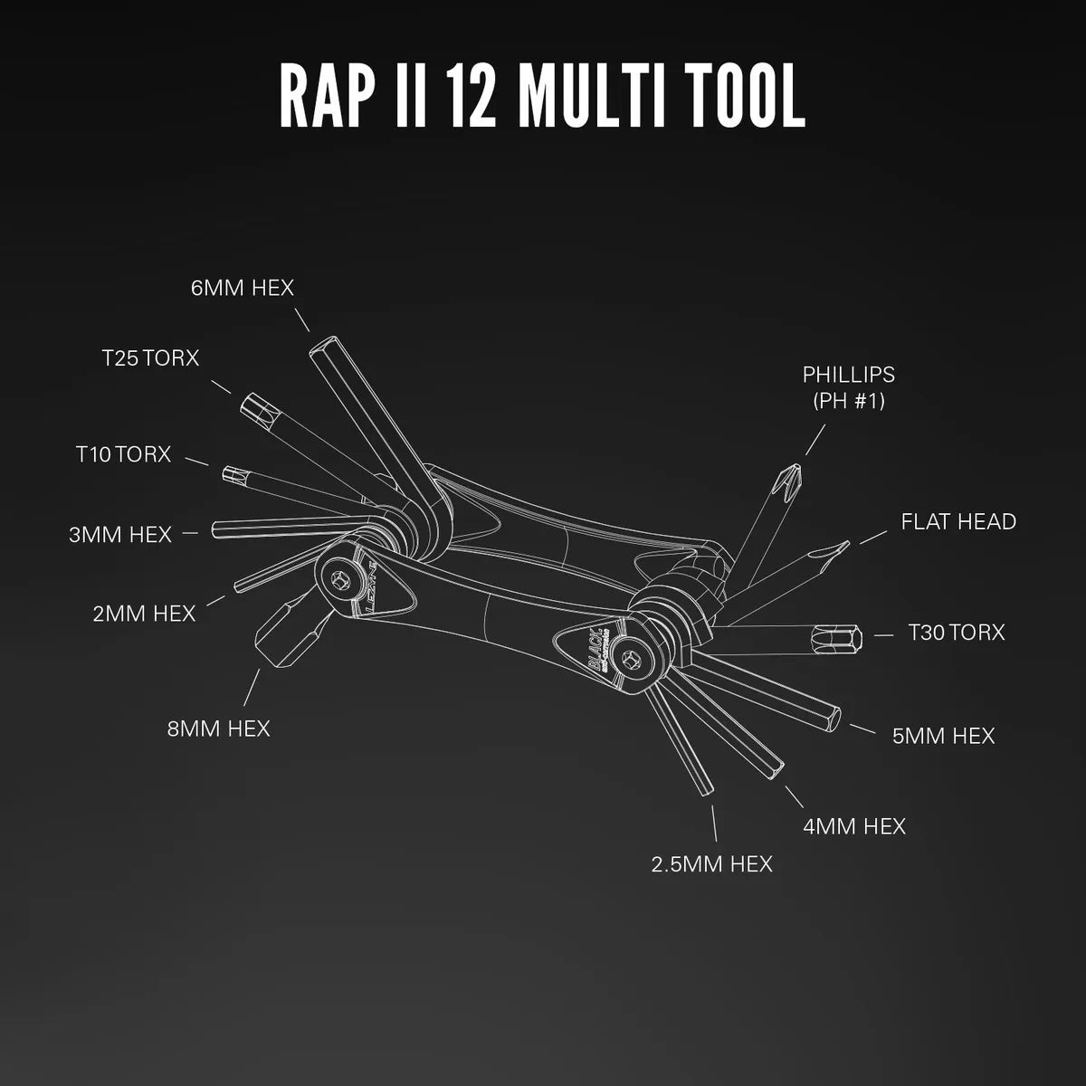 Multiherramienta Lezyne Rap 12